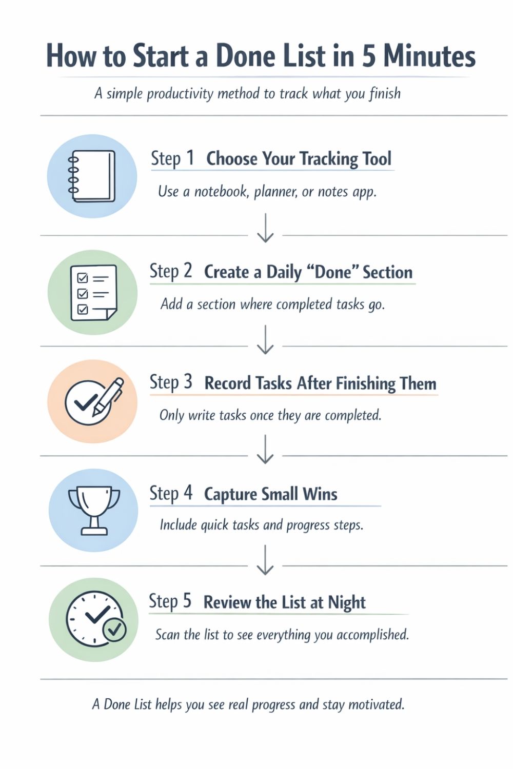 The Done List: A Simple Way to Build Motivation by Tracking What You Finished