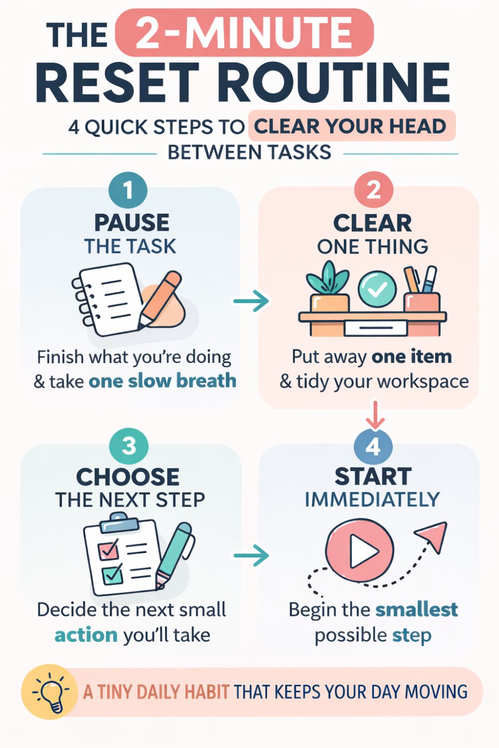 Two-Minute Reset: The Tiny Routine That Helps You Regain Control Between Tasks