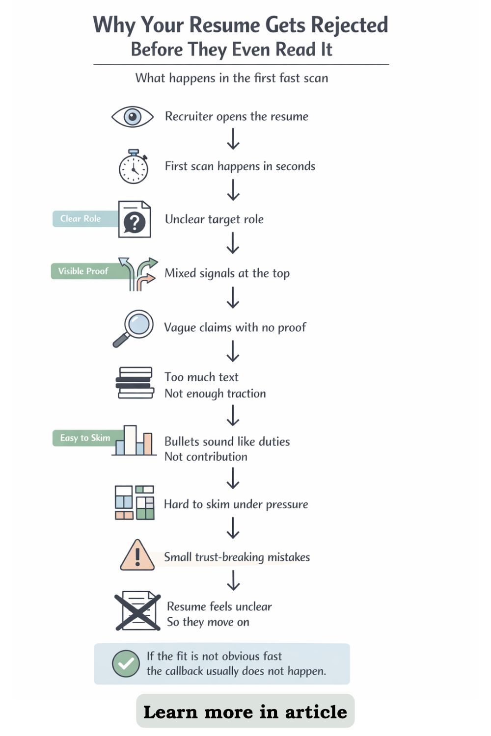No Callbacks? 9 Resume Fixes to Make Before Your Next Application